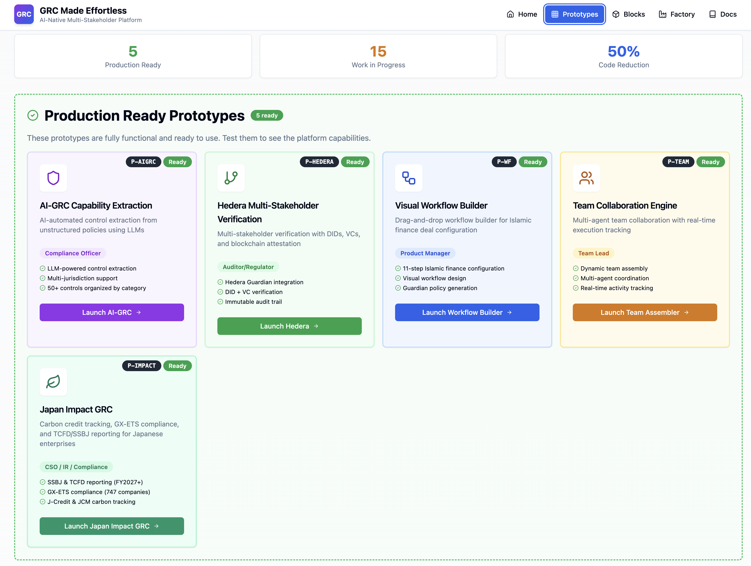 ZeroH Platform Dashboard - AI-Powered GRC Workflows