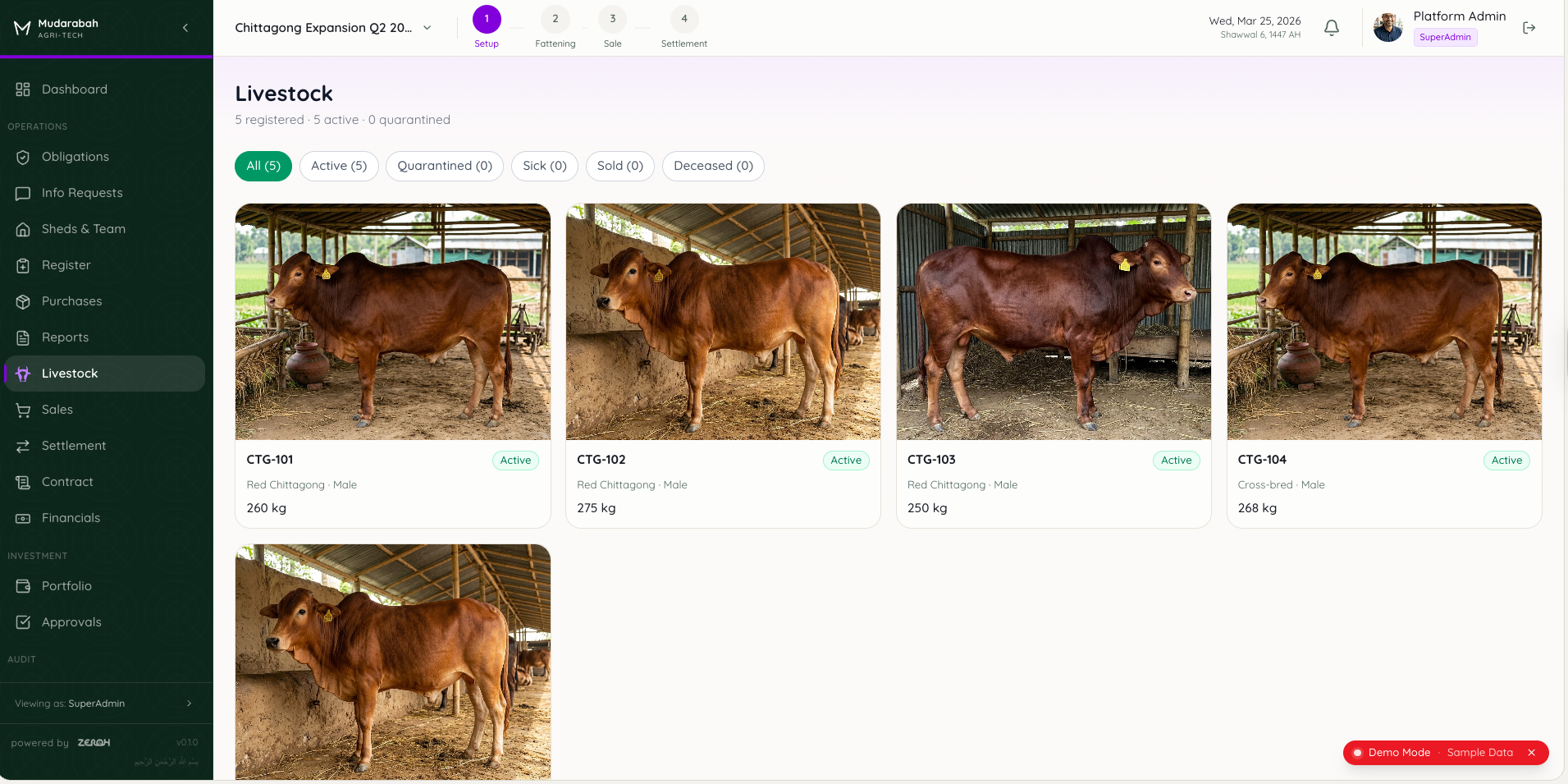 ZeroH live deployment showing Bangladesh Mudaraba cattle programme with on-chain obligations